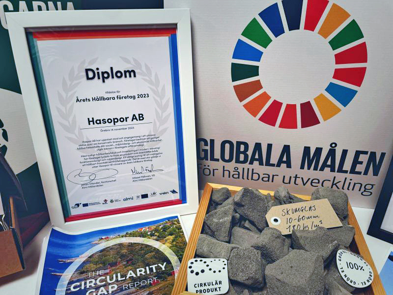 Årets Hållbara Företag 2023